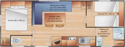 Royan camping les vignes plan mobil-home